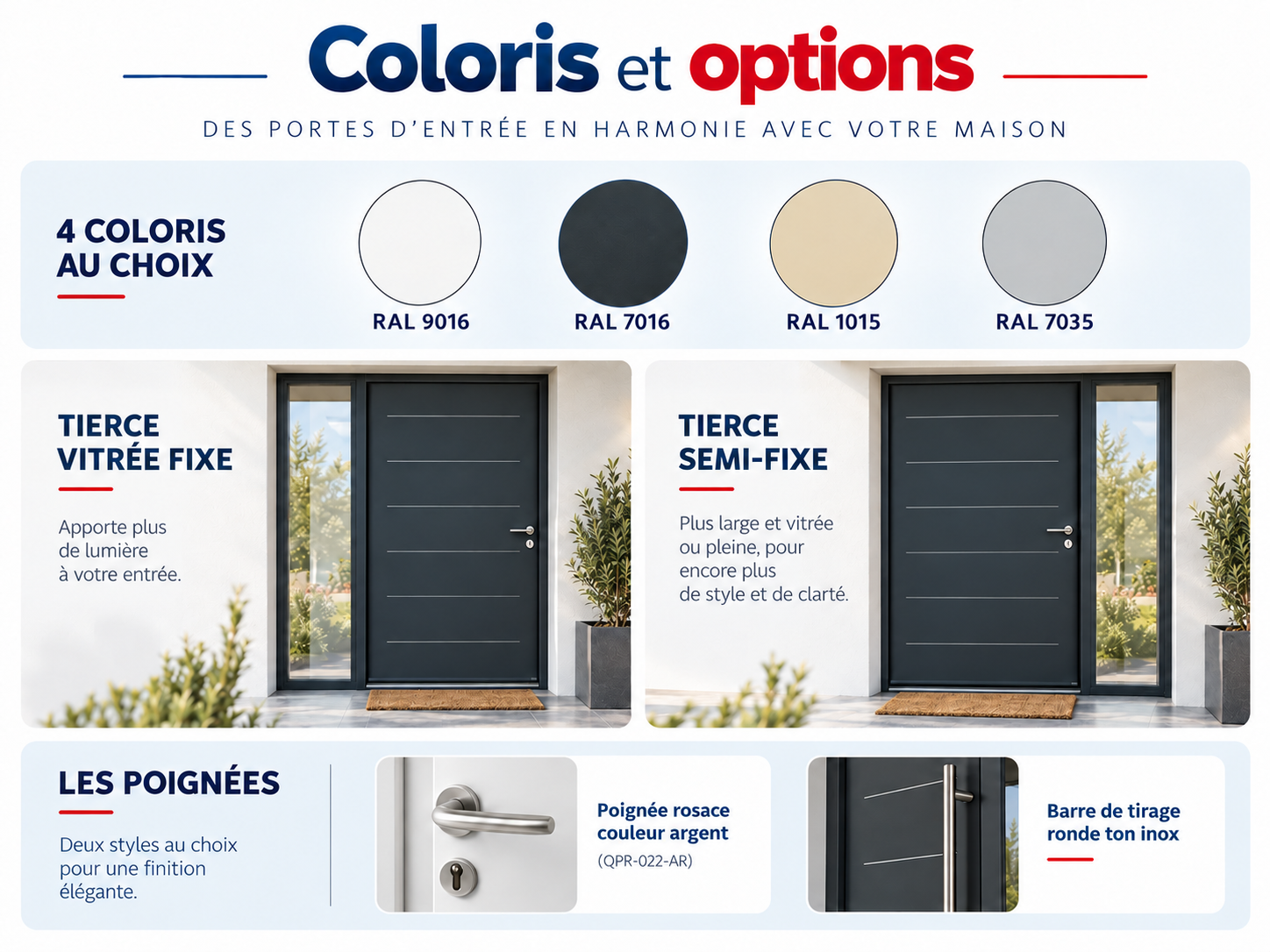 Quelle porte d’entrée choisir pour une maison neuve ? Les modèles Maisons Punch Image ChatGPT 28 sept. 2026 16 14 13